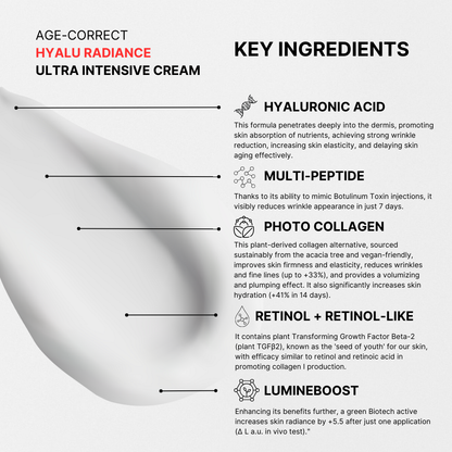 Top view of the luxury OlgaCola Milano intensive face cream