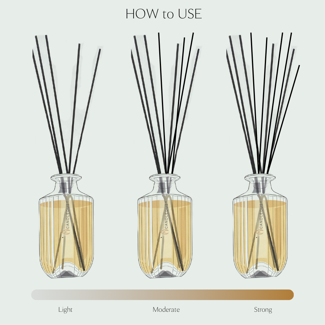 How to use Luxurious Room Diffuser, 500ml - Champagne Rhubarb