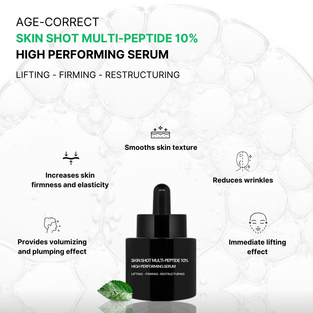 Dual serum treatment for intensive anti-aging and deep wrinkle reduction
