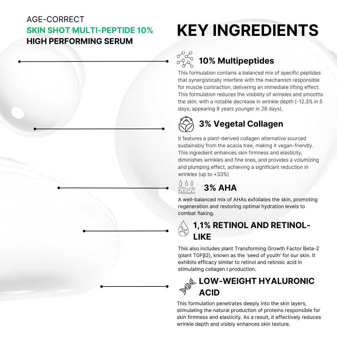 OlgaCola Milano high-potency anti-aging serum for deep wrinkles