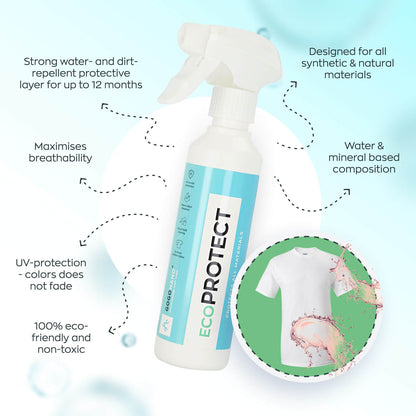 EcoProtect – Ultimate Fabric Waterproofing Spray, 250ml
